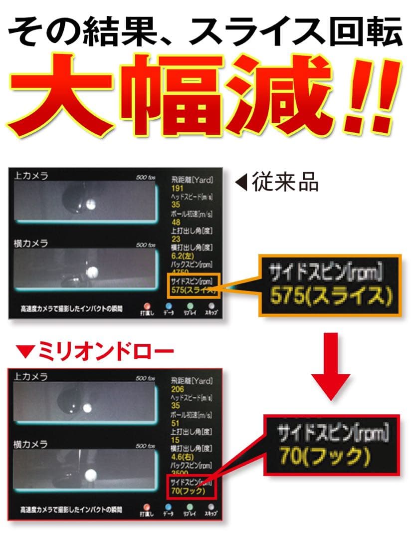 ★新品★強制ドロー&超高反発力で飛ばす! ミリオンドロー 三菱飛匠シャフト仕様