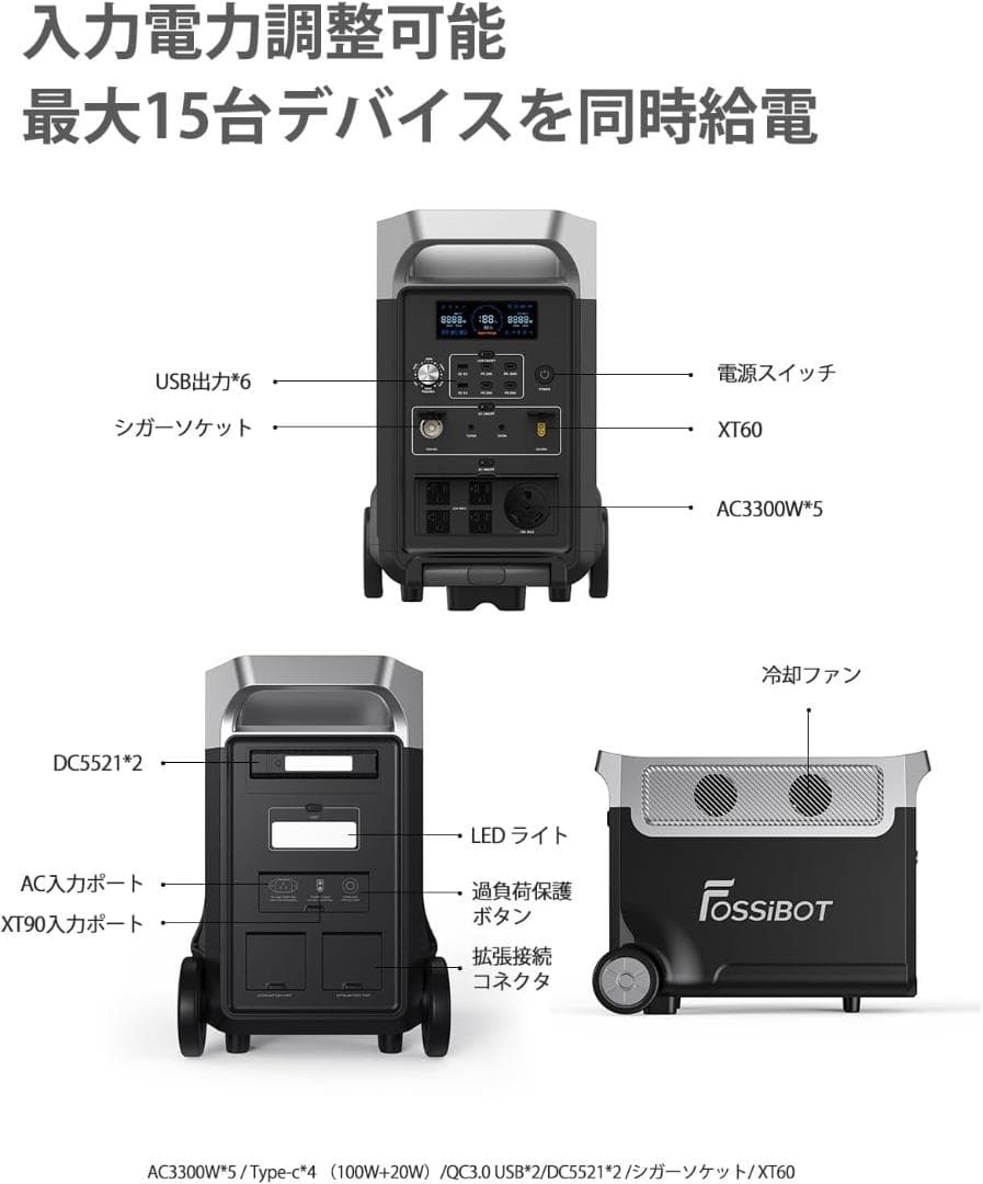 【新品】 FOSSiBOT F3600 Pro ポータブル電源