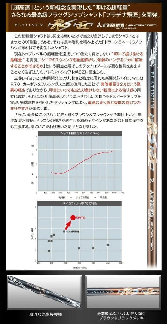 【新品】強反発ドライバー「悪童」プラチナ飛匠シャフト仕様