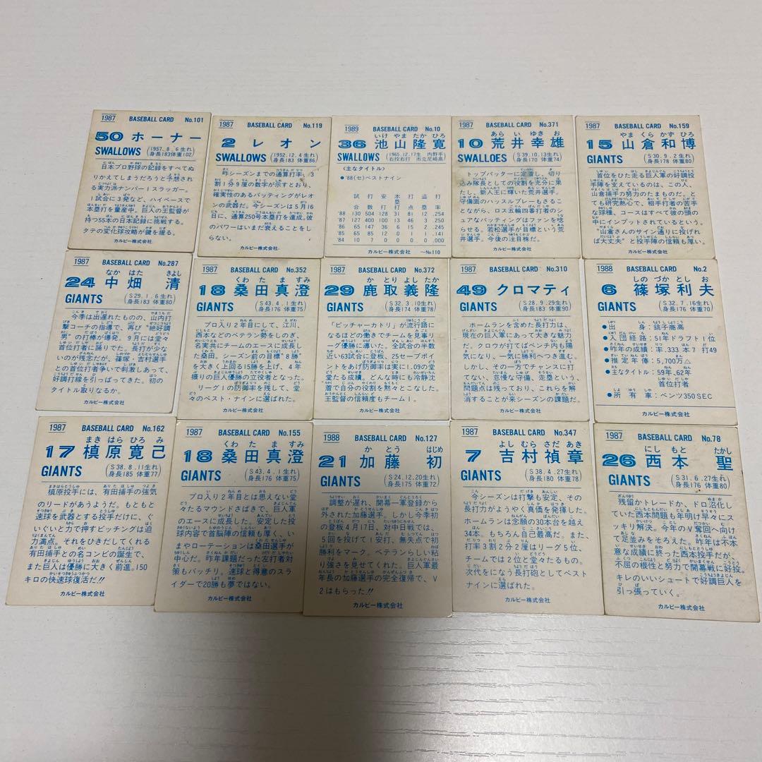 カルビープロ野球カード　レトロ　15枚セット　選択可能　③