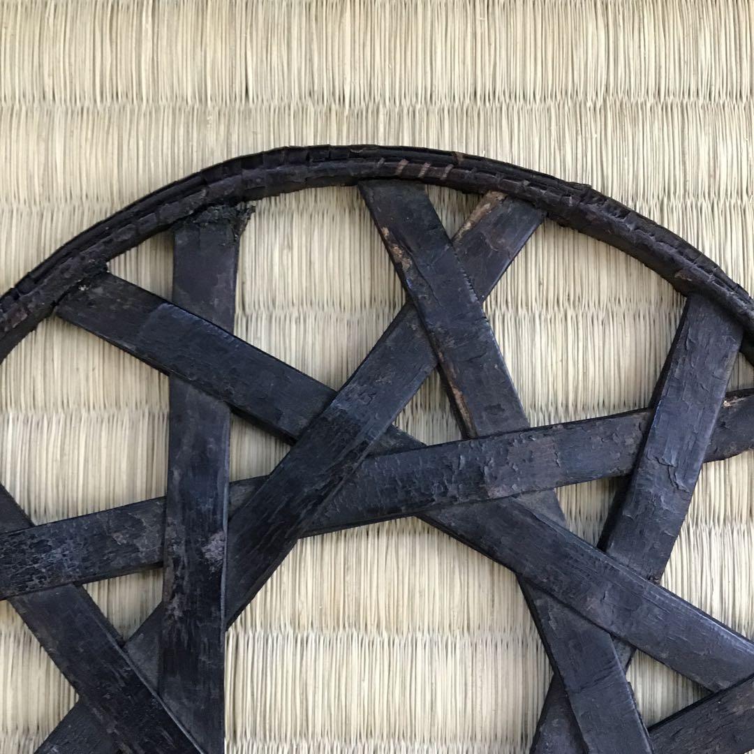 茶道具　釜敷　時代カンバ釜敷　宗慶書付　収納袋共箱　税抜25万購入　S228KS