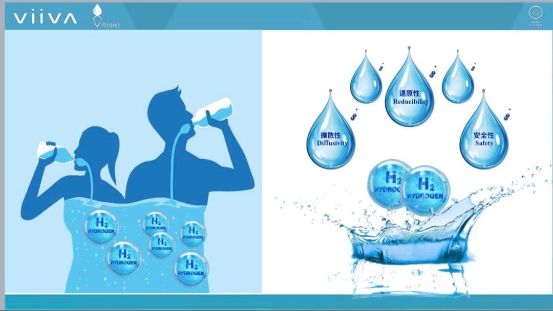 未開封 水素水生成ボトル Hydrogen Water Bottle