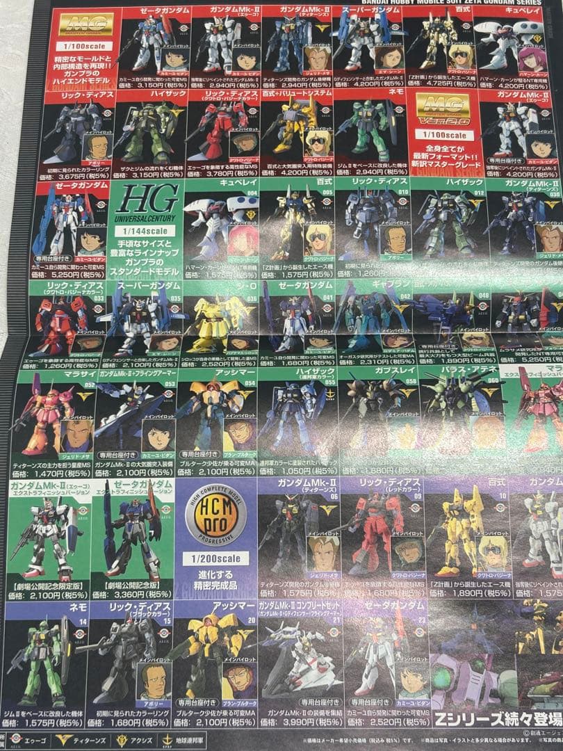 劇場版Zガンダム 限定HGUCクリアカラー　ガンダムMk-II 百式　Z　3点