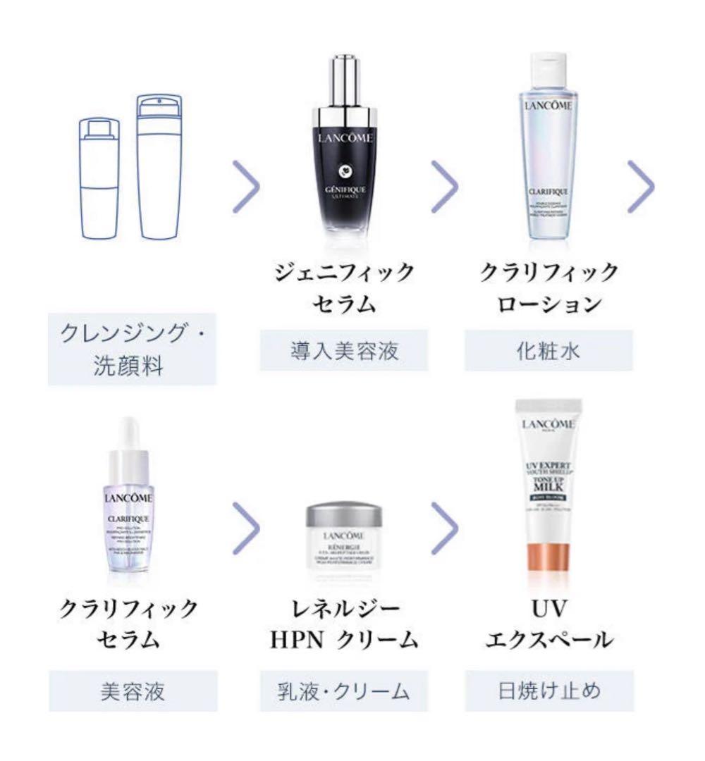 【新品未開封】ランコム ジェニフィックアルティメセラム　50ml