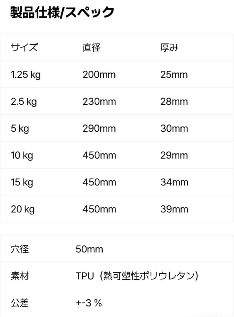 NGA ウレタンオリンピックプレート 10kg2枚セット