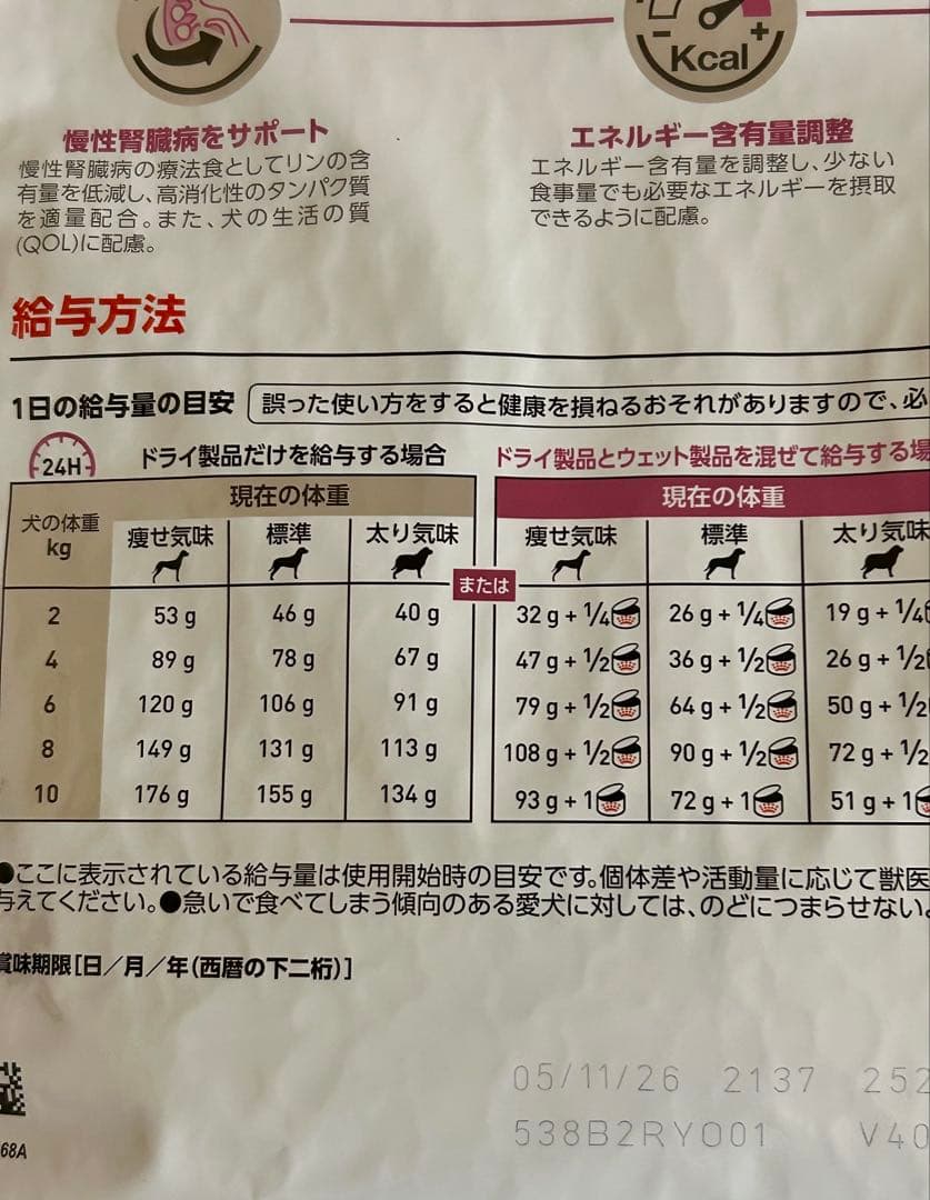 ロイヤルカナン 腎臓サポート 小型犬用 S 3kg 1袋