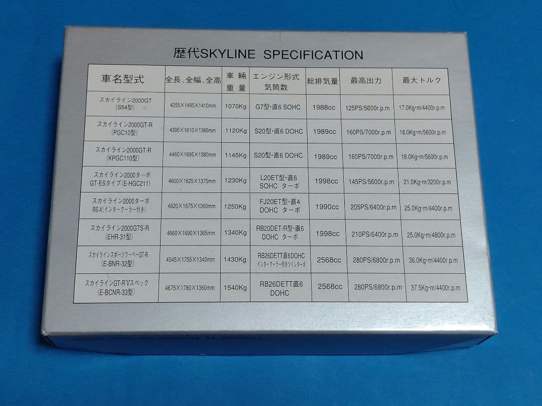 【ミニカーショップイケダ特注トミカ入手困難】スカイラインヒストリー6台セット