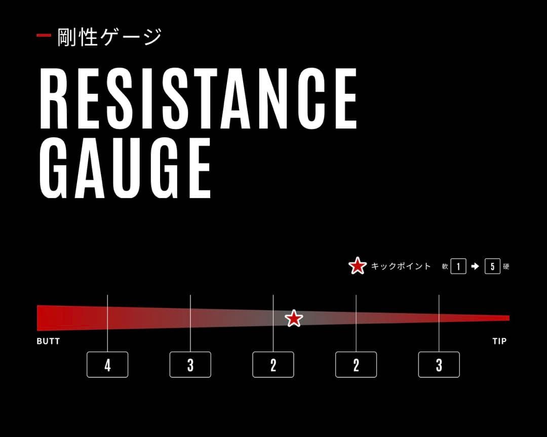 【新品未使用品】グラファイトデザインツアーAD HY85 ハイブリッド用シャフト