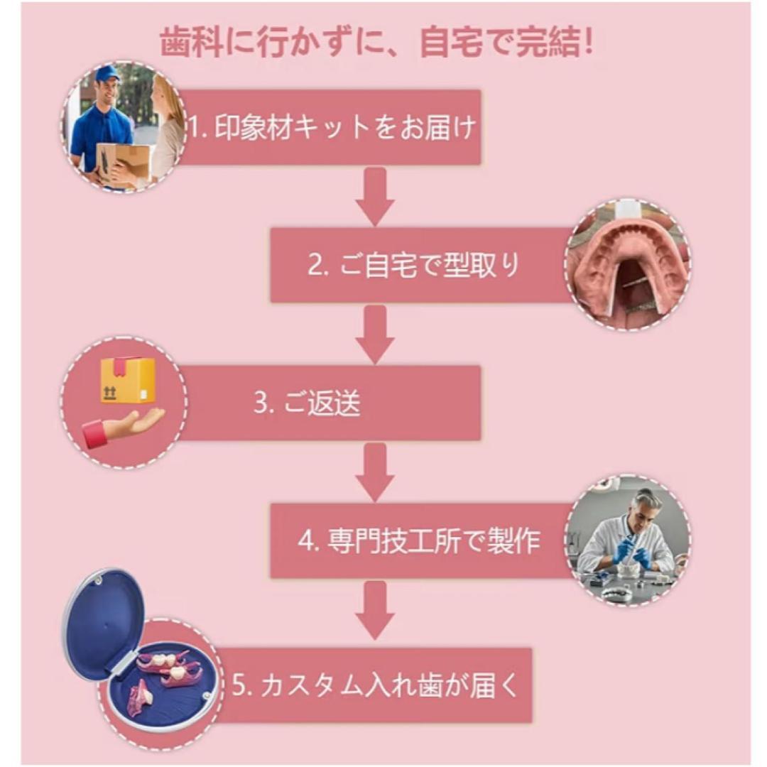 セルフフィッティング 仮歯 歯型採取キット付 カスタマイズ 1本 欠損カバー