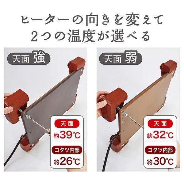 未開封新品 ペティオ ペットのための電気こたつ