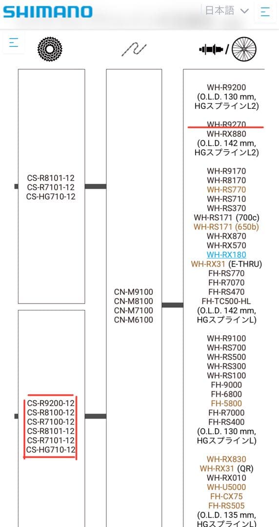 DURA-ACE WH-R9270 C36 TU チューブラー 前後セット