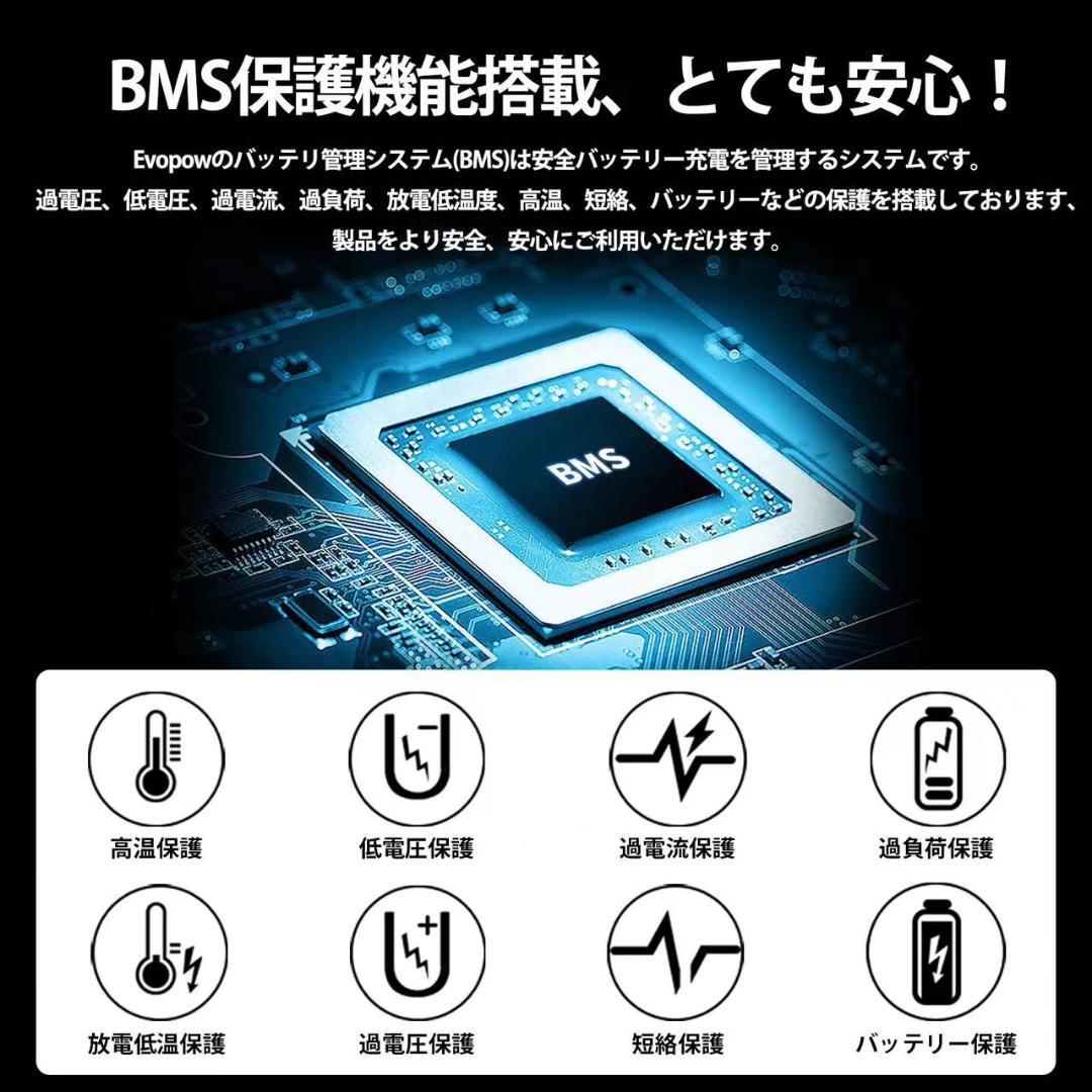 EEIVOLポータブル電源 1531Wh