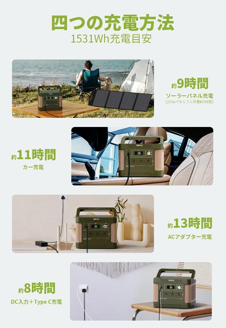 EEIVOLポータブル電源 1531Wh