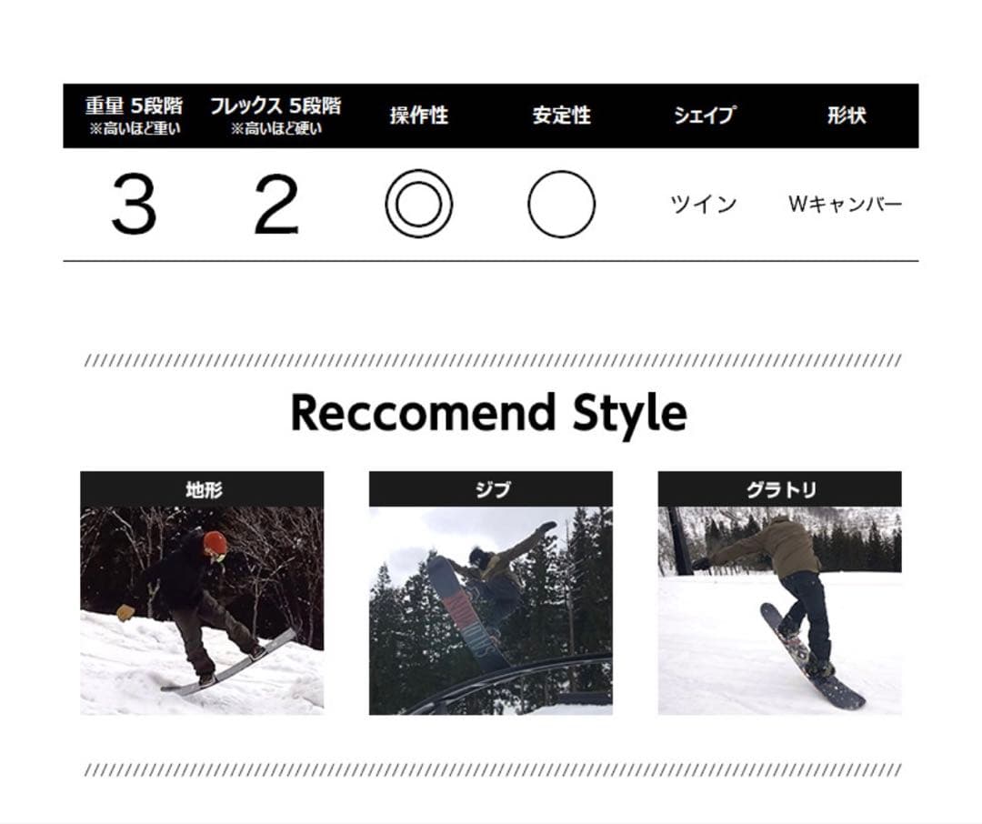 24-25 FNTC エフエヌティーシー TNTR グラトリ スノーボード 板