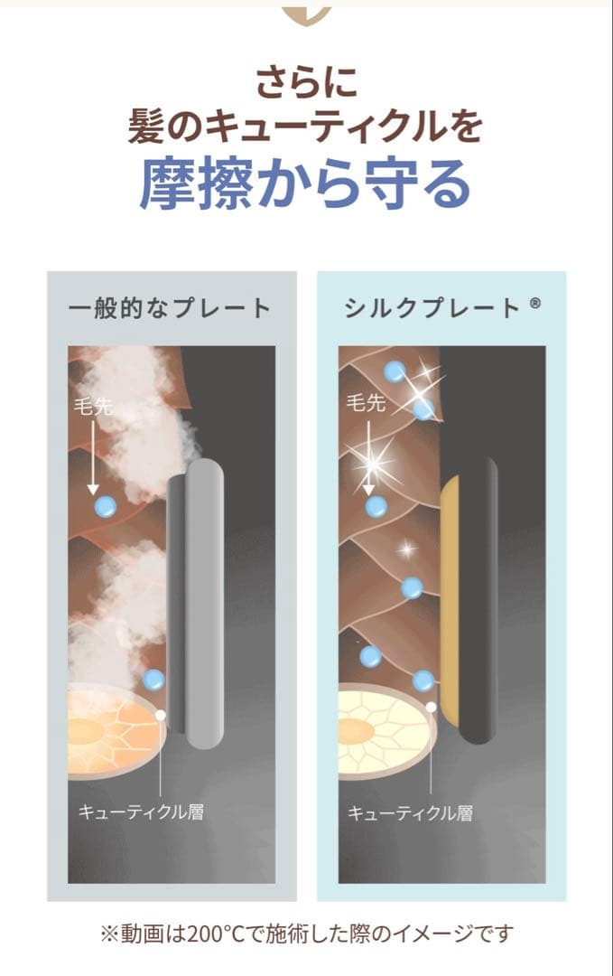 KINUJO ProStraight ヘアアイロン