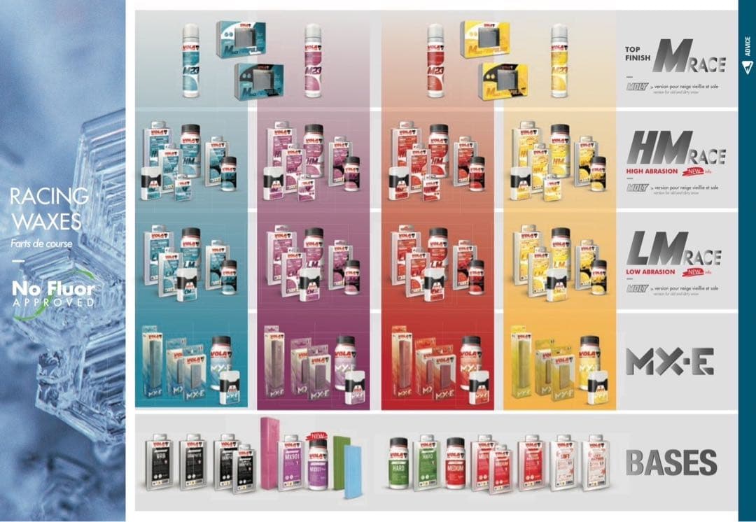 VOLA　LM RACE　リキッド　紫　100ml　toko holmenkol