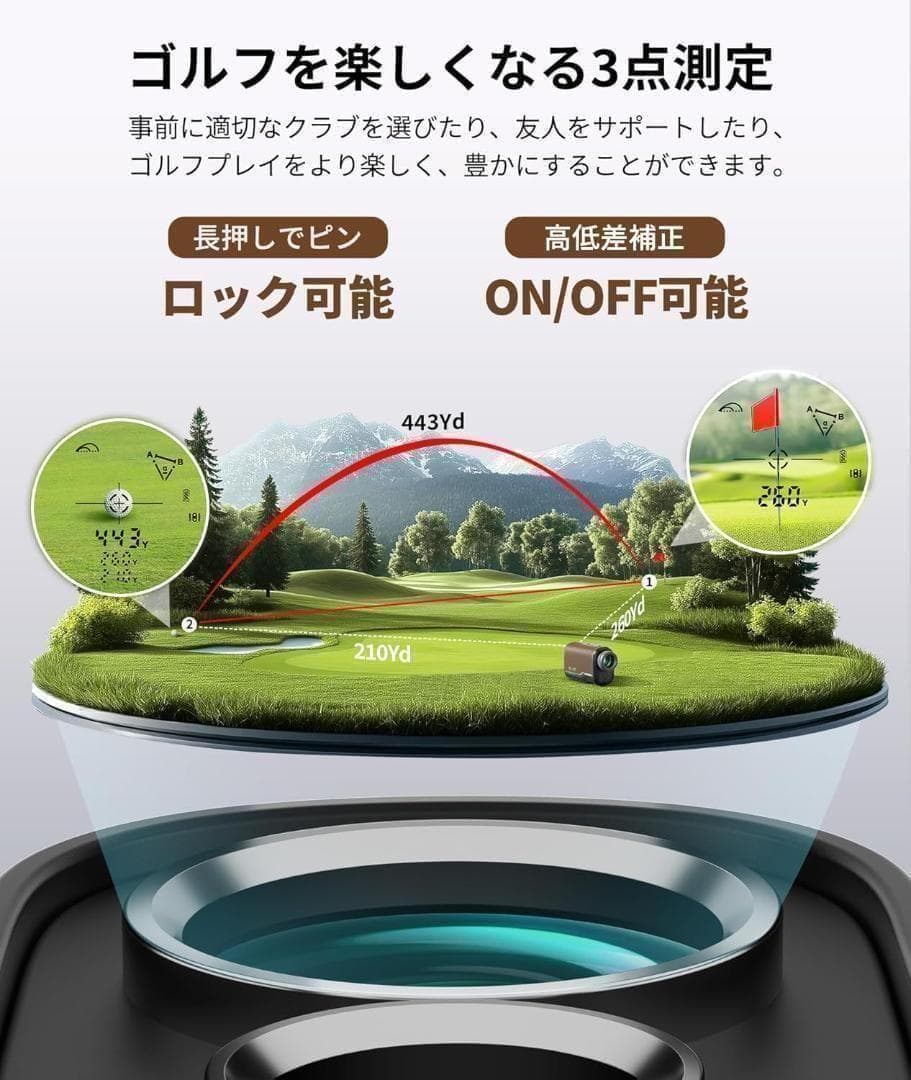 【M3180-174-140】ゴルフレーザー距離計　3点間距離 専用ケース付き