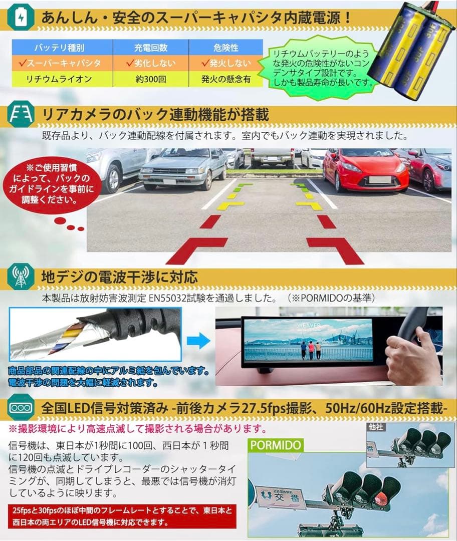 ドライブレコーダー ミラー型 前後カメラ 11インチデジタルインナーミラー