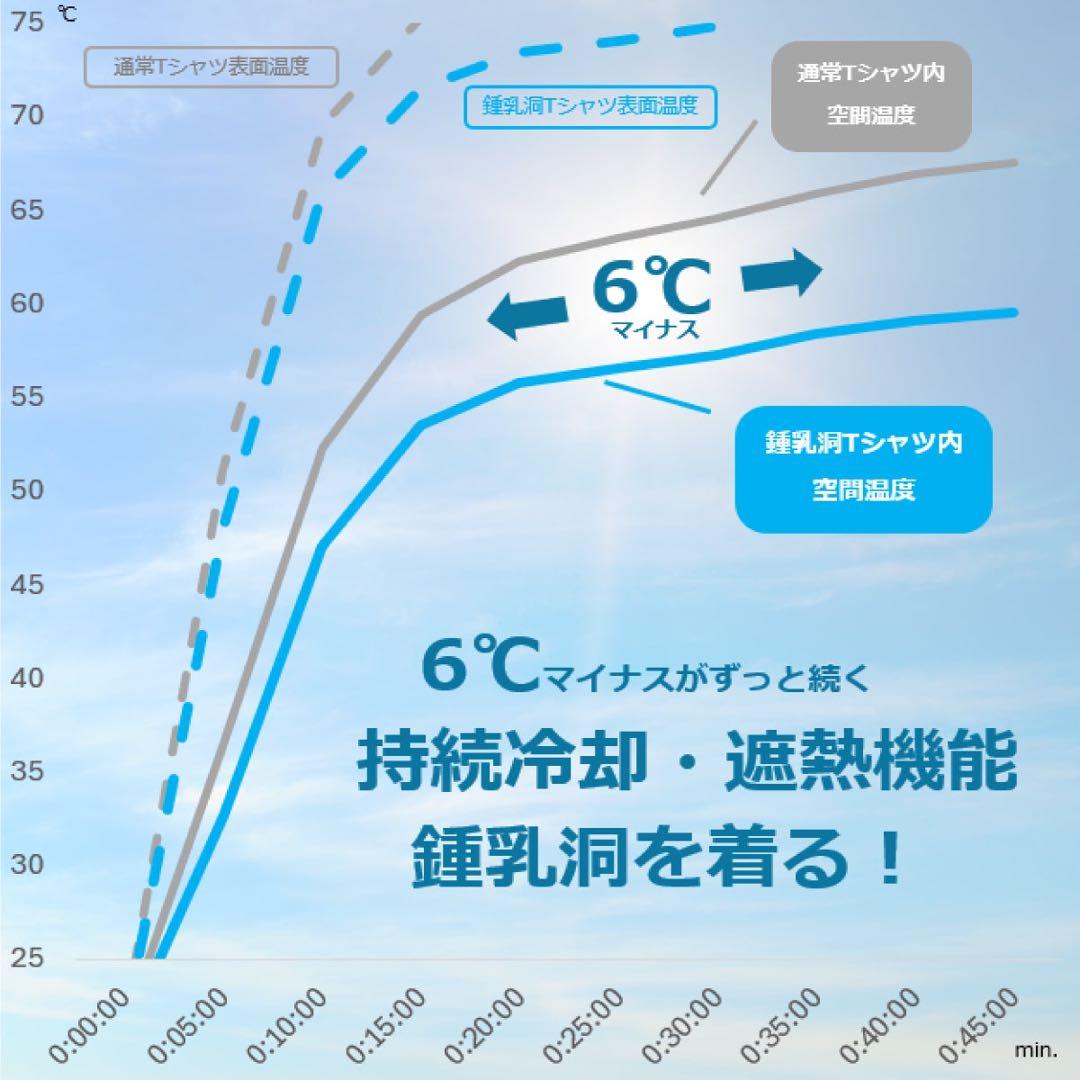 【Mサイズ試着のみ】クローム ライムストーン ケーブ ロングスリーブ ティー