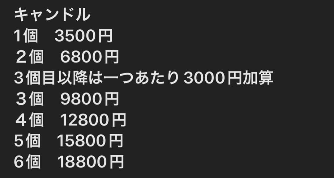 アロマグッズ Bath & Body Works Hot Fudge Drizzle