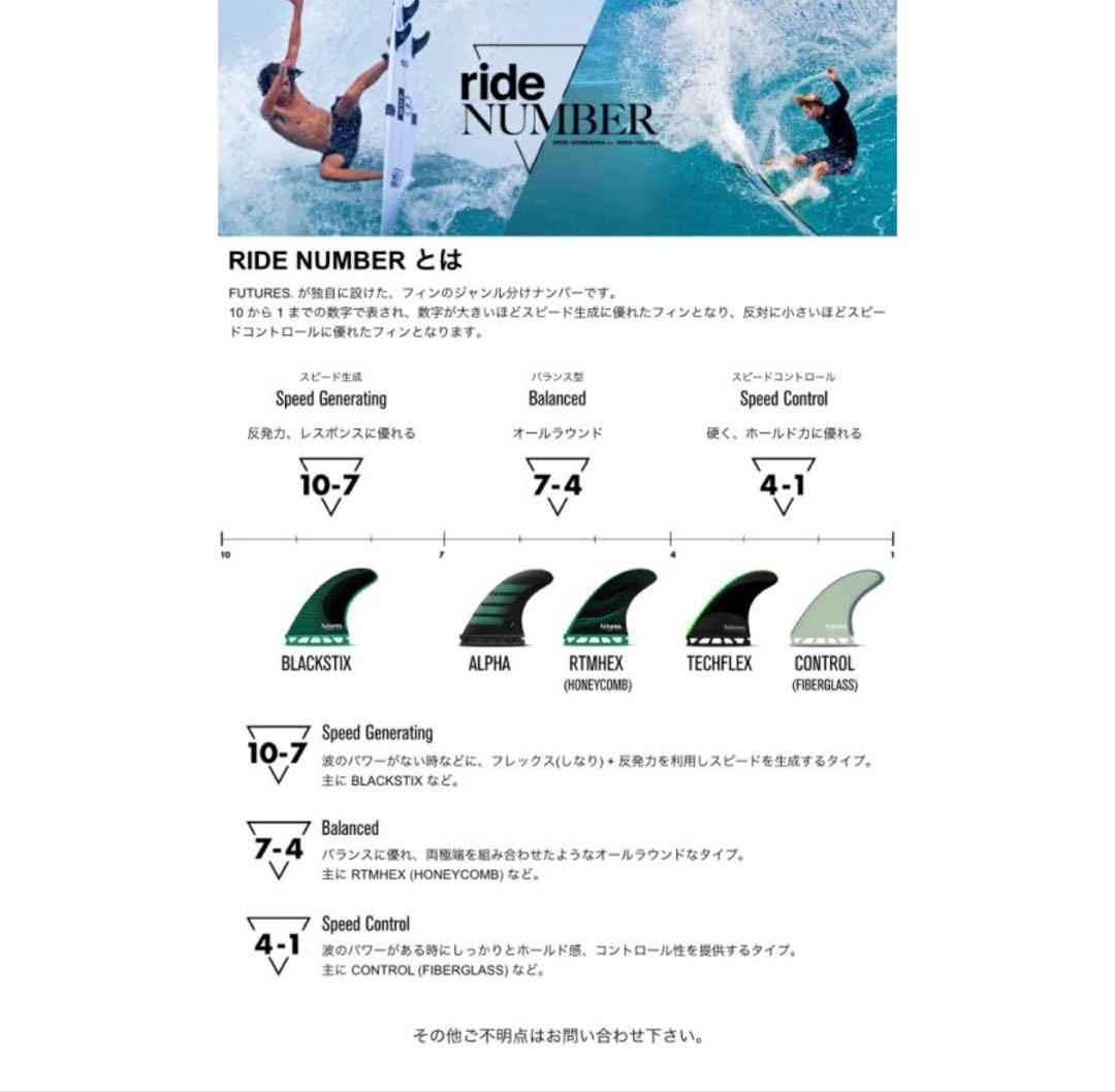 FUTURESフューチャーフィン RTM HEX LEGACY RAKE R8