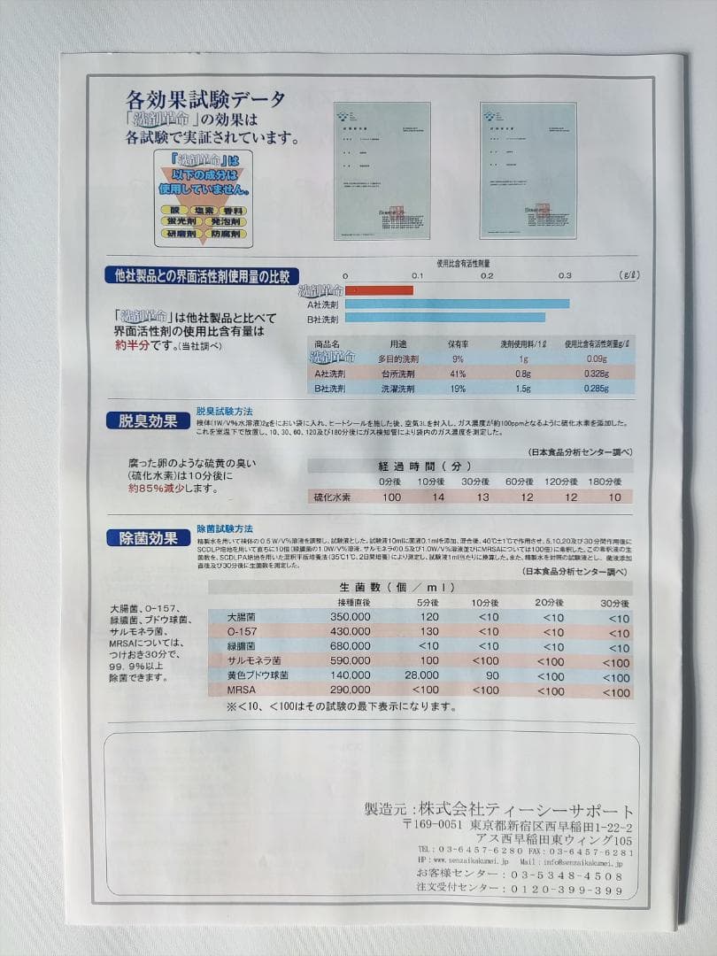 【新品アウトレット】SUPER洗剤革命 業務用5㎏