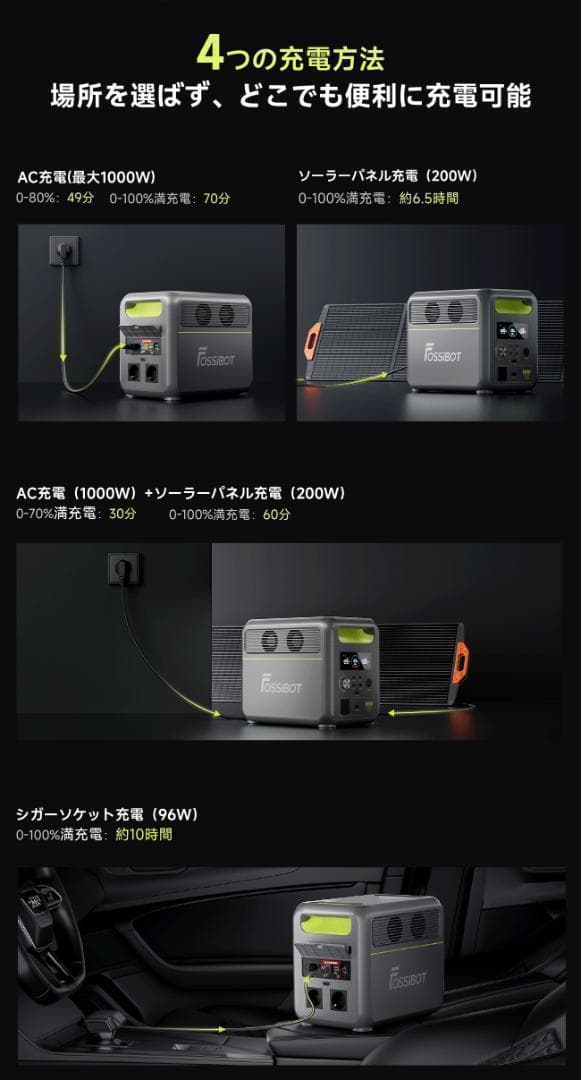 ポータブル電源 1200W リン酸鉄 4000回サイクル 1024Wh 大容量