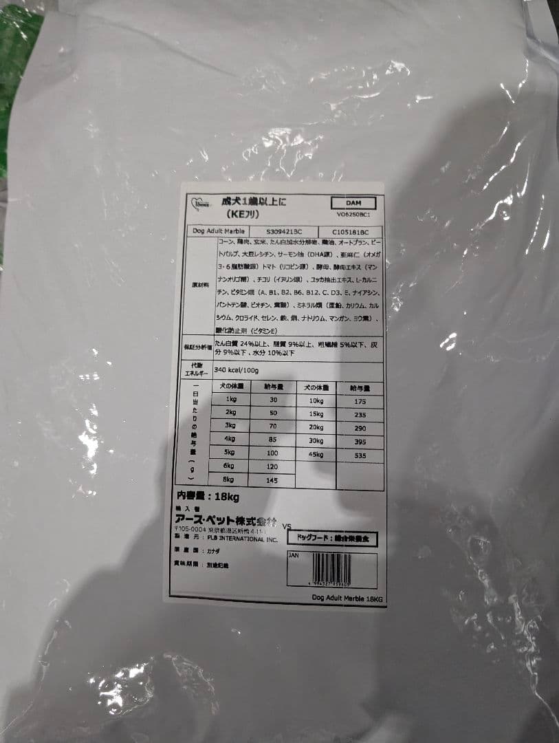 16日まで限定値下げブリーダーパックファーストチョイス 18kg ドッグフード