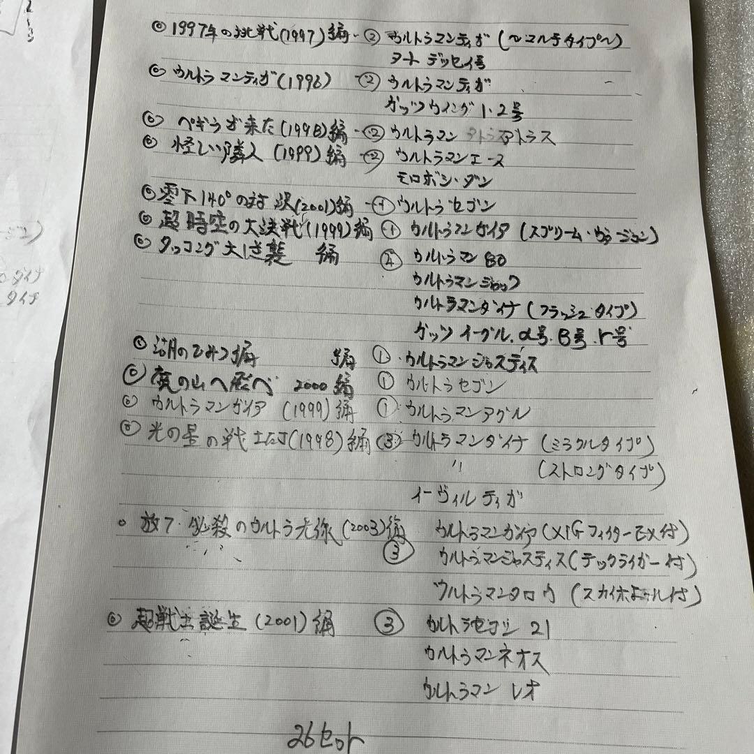 HGシリーズ　ウルトラマンシリーズ