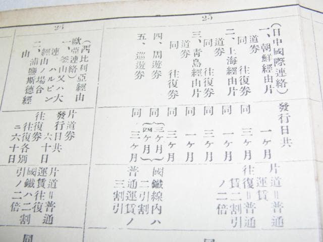 ◆希少 鉄道省！昭和11年 変則乗車取扱一般 東京車掌区発行（八つ折り）