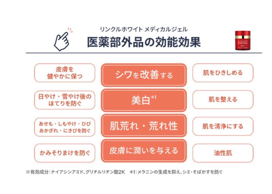 【リニューアル】EstheFact Wrinkle ローション＆ジェル２箱セット