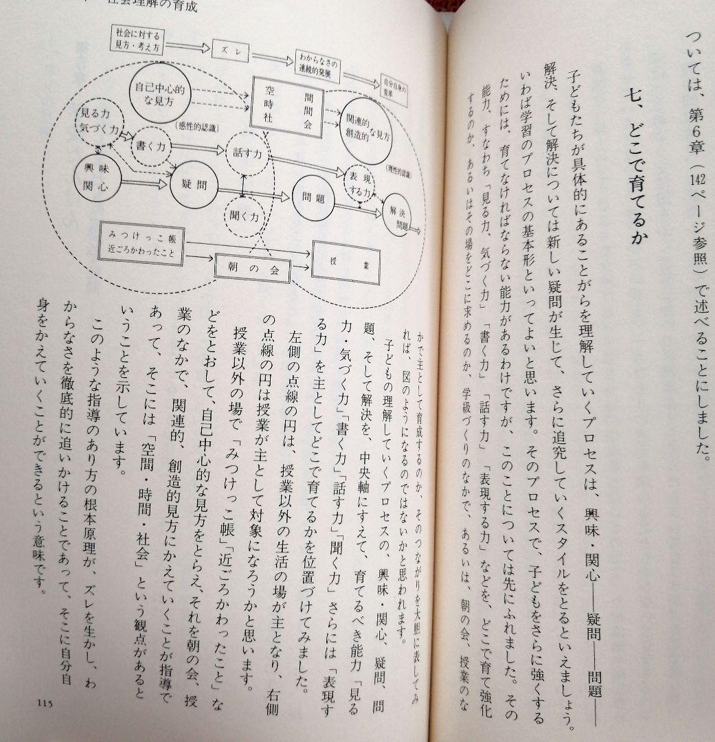 希少 社会科の初志 低学年の社会理解を深める 渥美利夫 上田薫 TOSS
