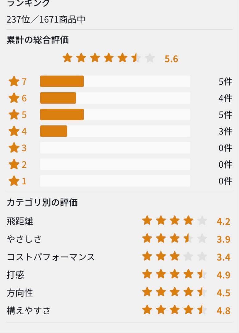 エポン af-101 Fire Express 75x