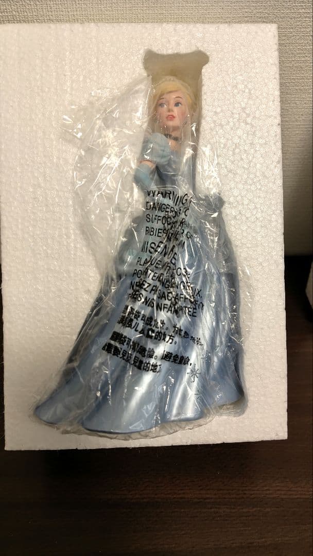 シンデレラ　フィギュア　ショーケースコレクション