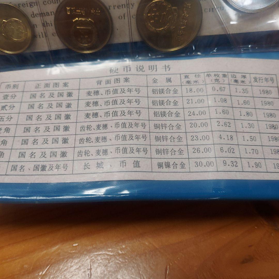 中国 1980年 セット　中国人民銀行