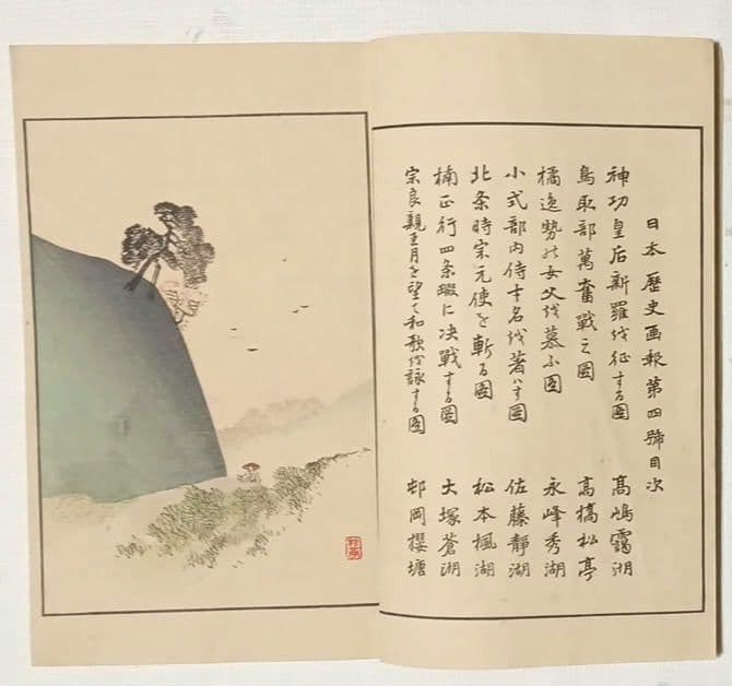 多色刷り木版画本日本歴史画報第4号 編輯者松本楓湖明治25年大倉書店出版