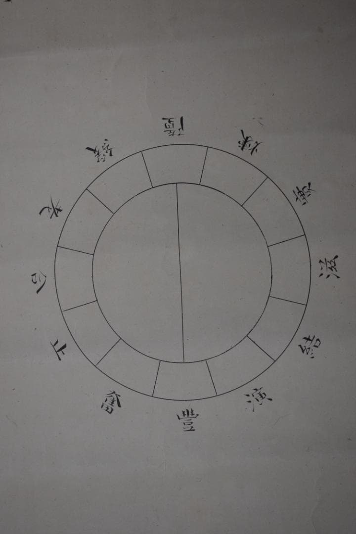【真作】尹哲/天源術奥伝免許/巻物/掛軸☆宝船☆Y-990　JM
