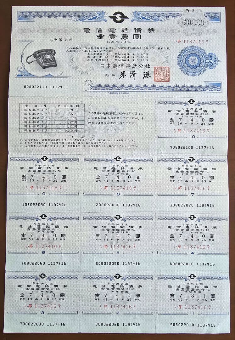 日本電信電話公社 電信電話債券 壱萬圓 　【昭和レトロ】