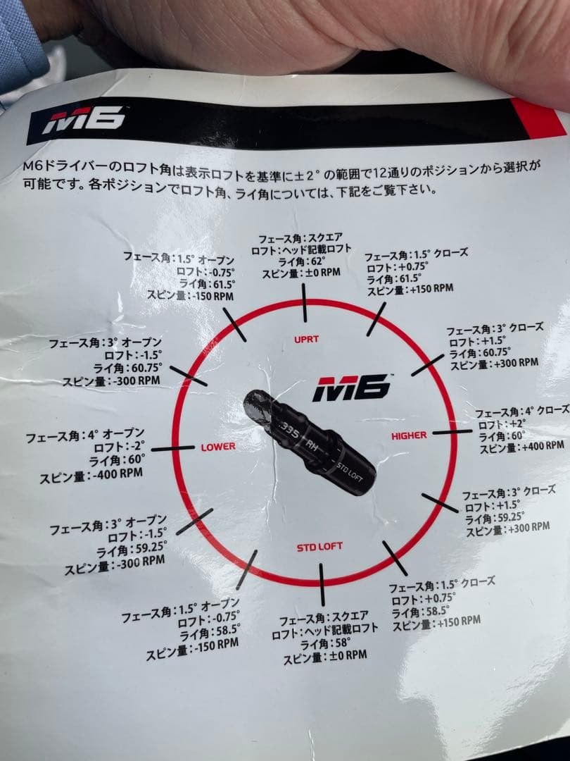 テーラーメイドTaylorMade M6 ドライバー ヘッドカバー付き9.0°