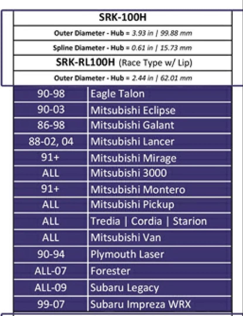 NRG ショートボス　SRK-100H