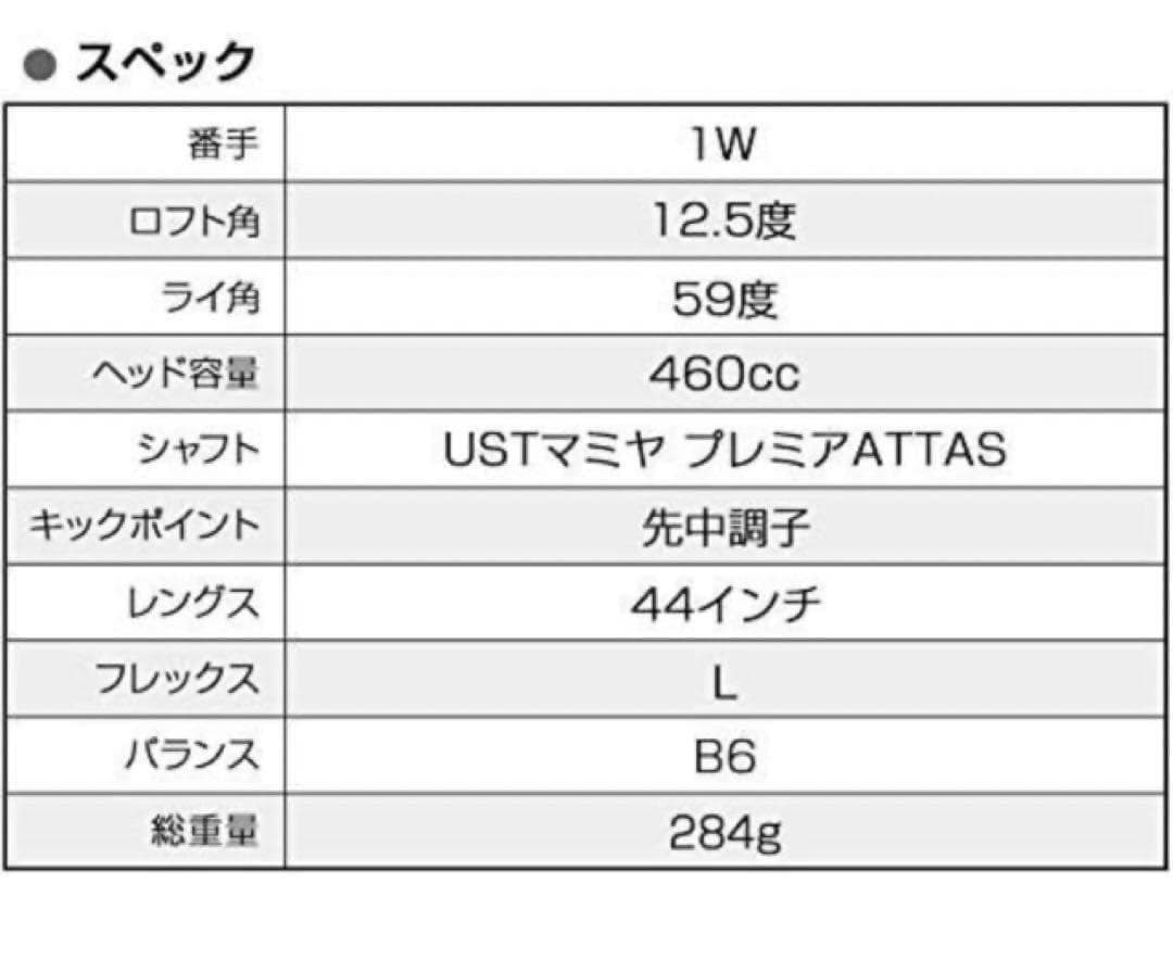 高反発＆超軽量シャフトで飛ばす ♥ ワークスゴルフ ハイパーブレードガンマレディ