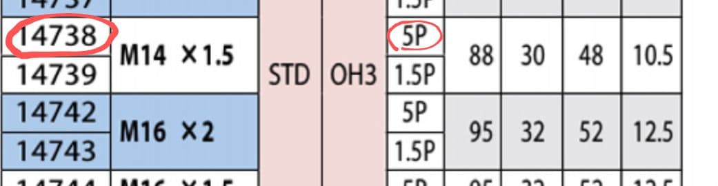 タップ　４本+１本無償