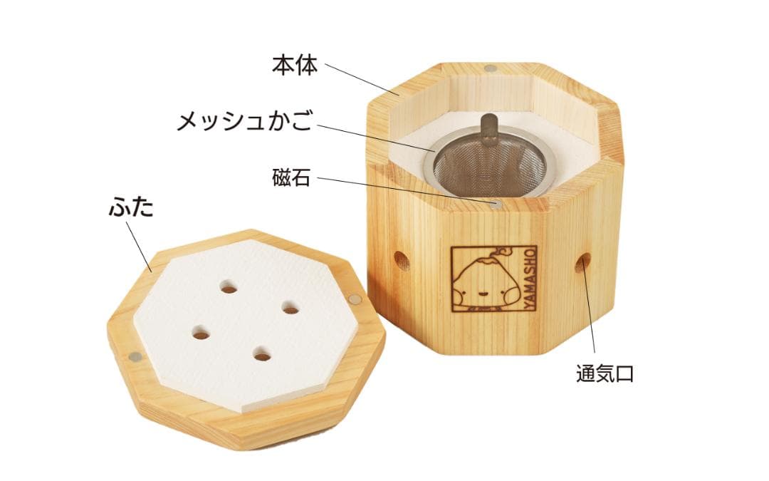 「もぐさんの箱きゅう」セット　煙・においの出ない箱温灸
