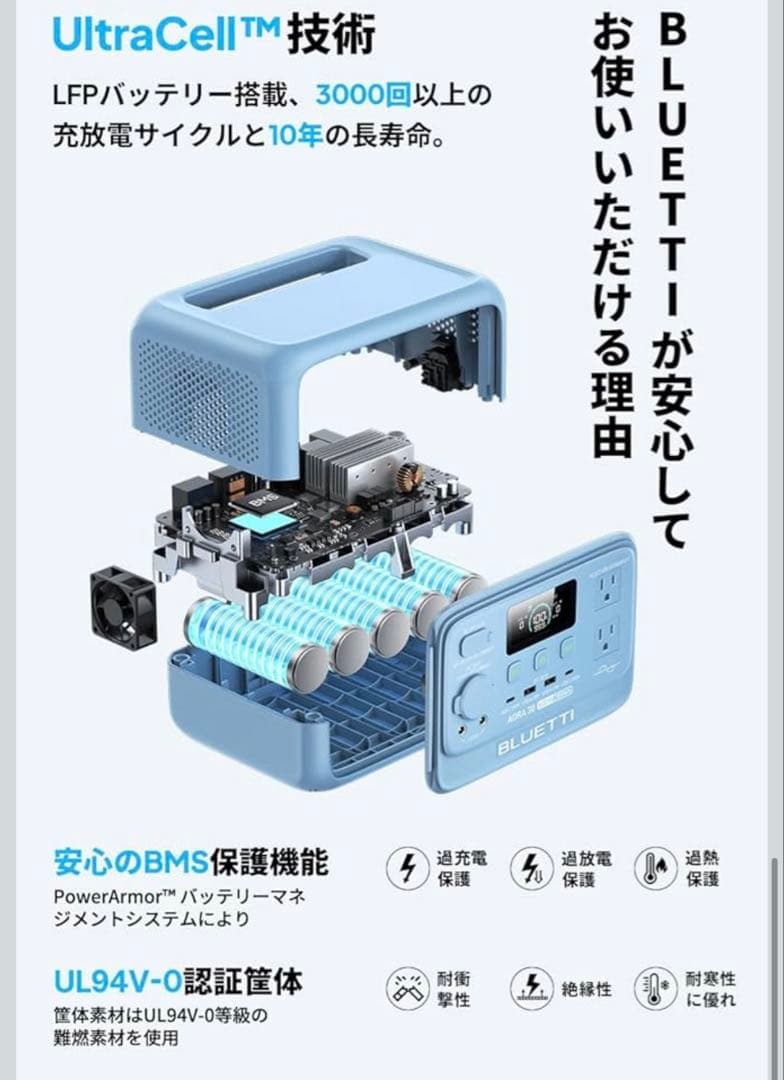 BLUETTI AORA 30 V2 ポータブル電源 ＆60W ソーラーパネル