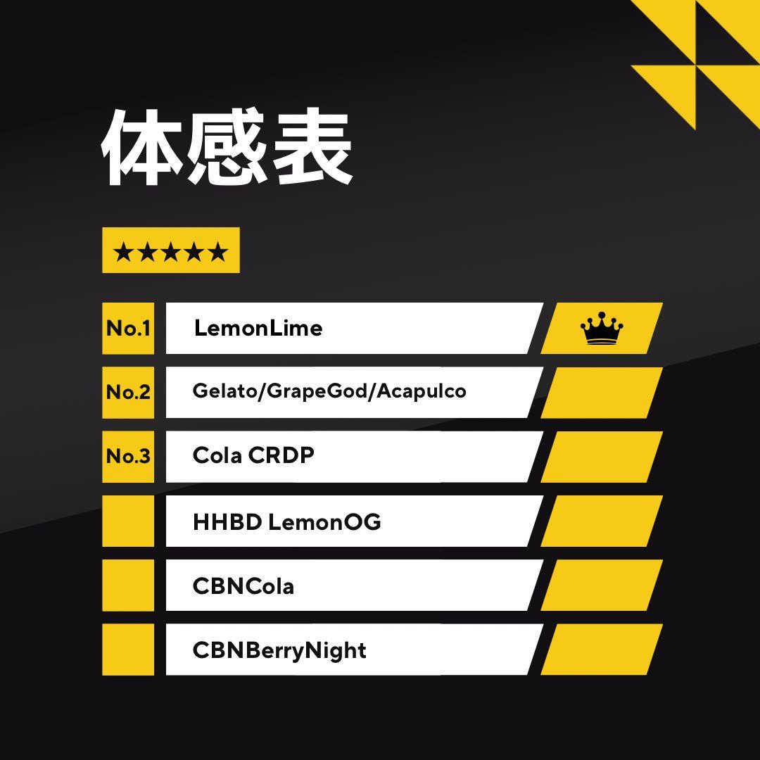 【人気No.1】霞の境GrapeGod H4CBH 1.0mlグレープゴッド23