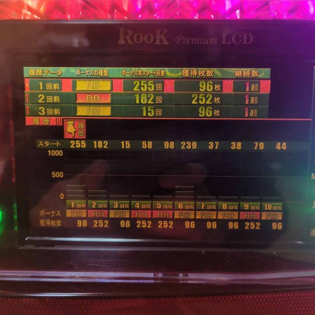 6号機.SアイムジャグラーEX.TPデータカウンター,ルークプレミアム