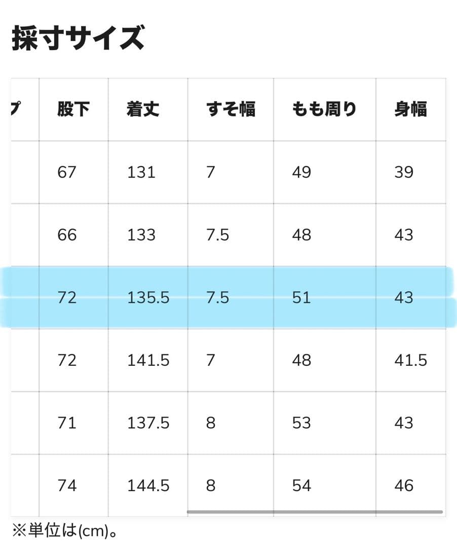 【M】RVCA 3/2 BALANCE CHEST ZIP FULLSUIT