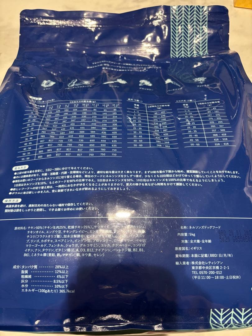 ドッグフード　ネルソンズン