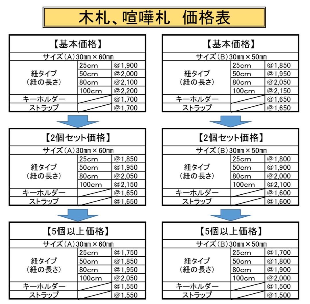 ねおちゃん様、専用ページ