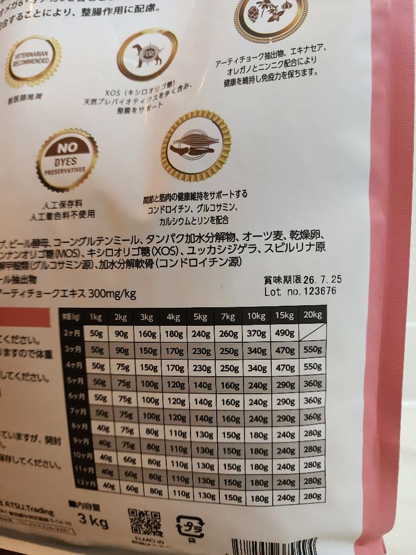 ELMO 子犬用ドライフード チキン